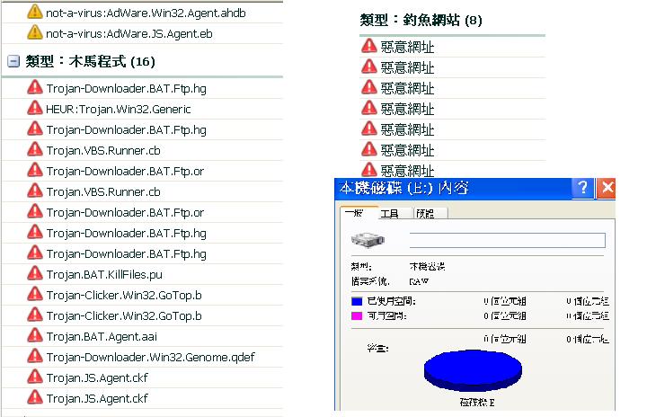 aaa  104 11 11 防毒 111.JPG