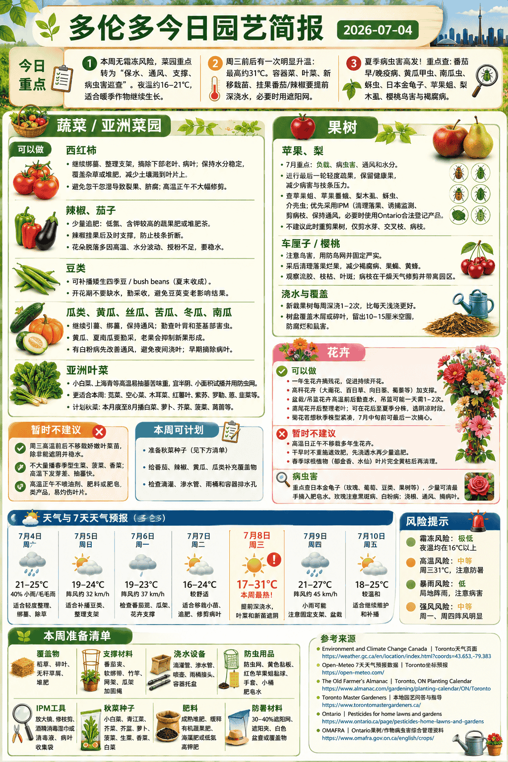 260704Chinesegarden