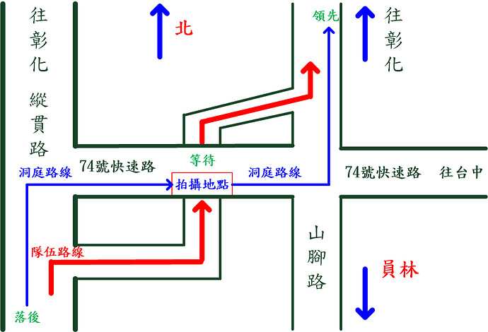 拍攝路線
