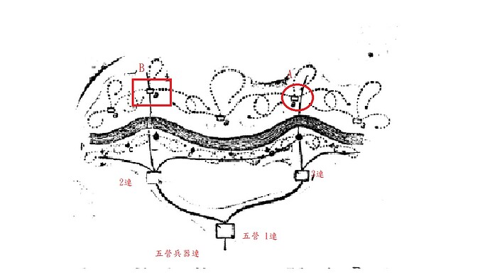 攻擊  河的那一邊